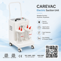 Carevac
